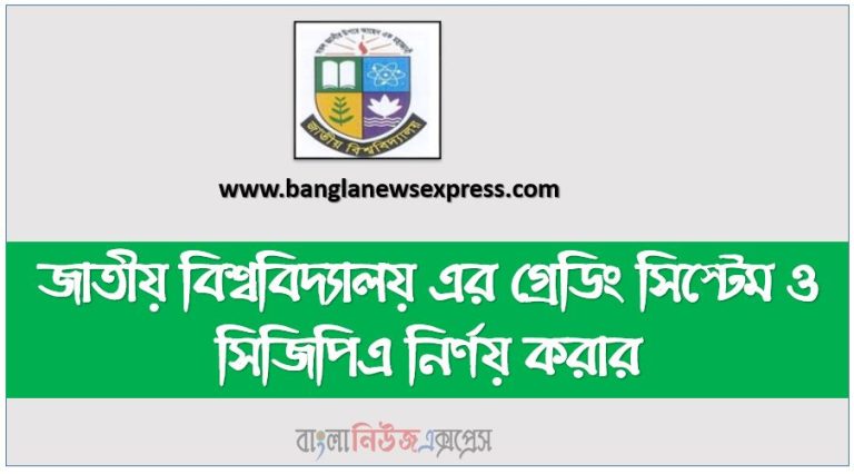 জাতীয় বিশ্ববিদ্যালয় এর গ্রেডিং সিস্টেম ও সিজিপিএ নির্ণয় করার,জাতীয় বিশ্ববিদ্যালয়ের GPA/CGPA নির্ণয় পদ্ধতি জেনে নিন, জাতীয় বিশ্ববিদ্যালয়ের সিজিপিএ বের করার নিয়ম