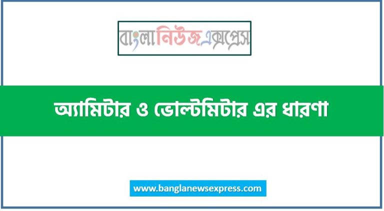 অ্যামিটার ও ভোল্টমিটার কি?,বর্তনীতে অ্যামিটারের পরিবর্তে ভোল্টমিটার ব্যবহার করলে ফলাফল, অ্যামিটার ও ভোল্টমিটার এর ধারণা,ভোল্টমিটার এবং অ্যামিটার (ভিডিও)