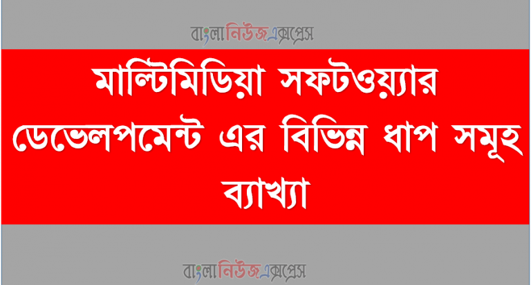 মাল্টিমিডিয়া সফটওয়্যার ডেভেলপমেন্ট এর বিভিন্ন ধাপ সমূহ ব্যাখ্যা