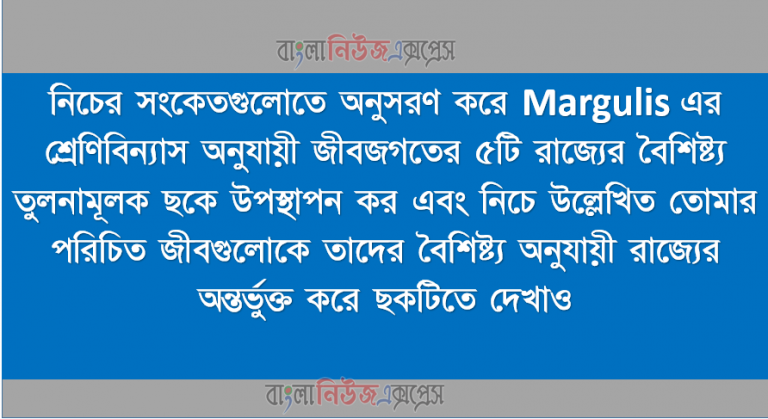 নিচের সংকেতগুলোতে অনুসরণ করে Margulis এর শ্রেণিবিন্যাস অনুযায়ী জীবজগতের ৫টি রাজ্যের বৈশিষ্ট্য তুলনামূলক ছকে উপস্থাপন কর এবং নিচে উল্লেখিত তোমার পরিচিত জীবগুলোকে তাদের বৈশিষ্ট্য অনুযায়ী রাজ্যের অন্তর্ভুক্ত করে ছকটিতে দেখাও