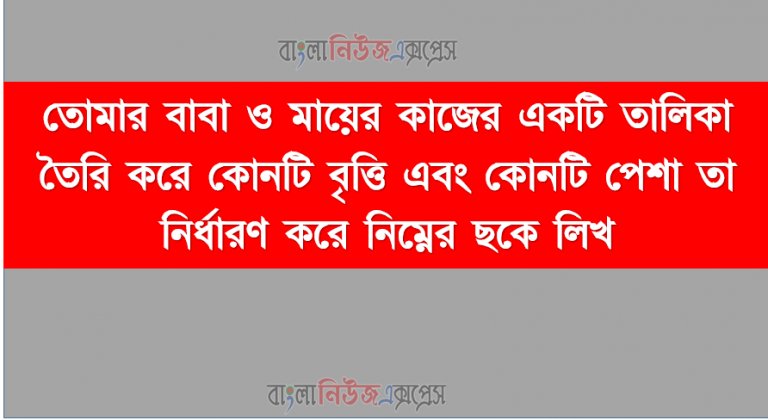 তোমার বাবা ও মায়ের কাজের একটি তালিকা তৈরি করে কোনটি বৃত্তি এবং কোনটি পেশা তা নির্ধারণ করে নিম্নের ছকে লিখ