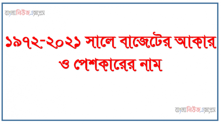 ১৯৭২-২০২১ সালে বাজেটের আকার ও পেশকারের নাম