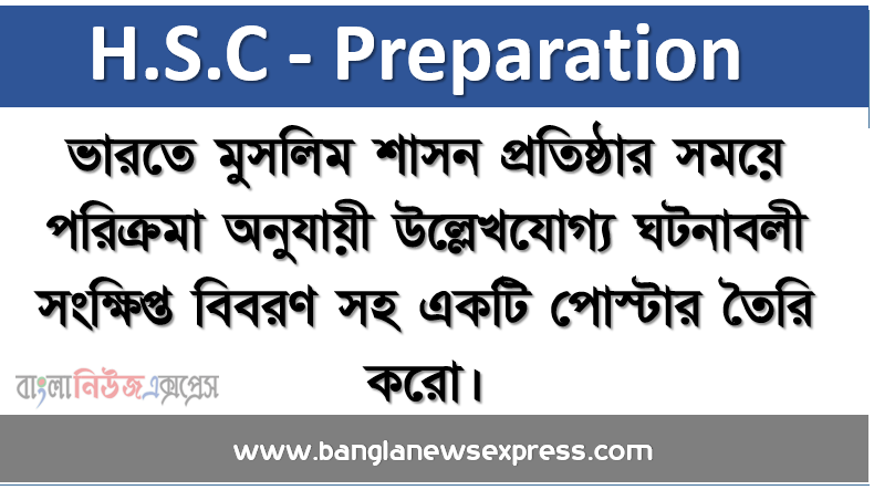 ভারতে মুসলিম শাসন প্রতিষ্ঠার সময়ে পরিক্রমা অনুযায়ী উল্লেখযোগ্য ঘটনাবলী সংক্ষিপ্ত বিবরণ সহ একটি পোস্টার তৈরি করো।