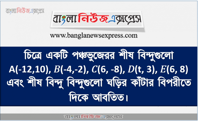 চিত্রে একটি পঞ্চভুজেরর শীষ বিন্দুগুলাে A(-12,10), 𝐵(-4,-2), 𝐶(6, -8), 𝐷(t, 3), 𝐸(6, 8) এবং শীষ বিন্দুগুলাে ঘড়ির কাঁটার বিপরীতে দিকে আবতিত।