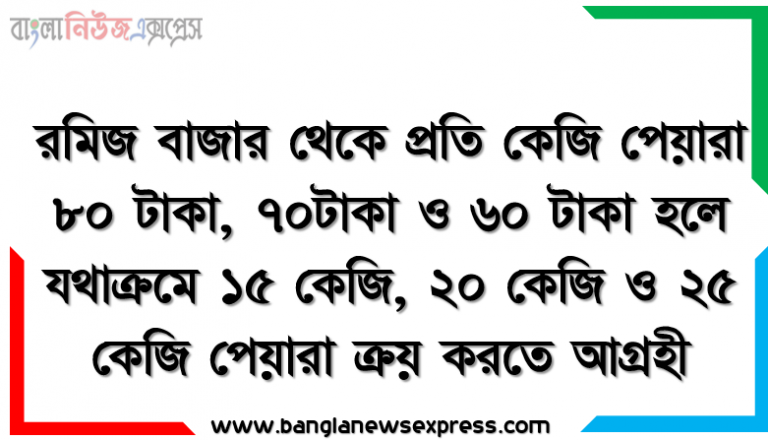 রমিজ বাজার থেকে প্রতি কেজি পেয়ারা ৮০ টাকা, ৭০টাকা ও ৬০ টাকা হলে যথাক্রমে ১৫ কেজি, ২০ কেজি ও ২৫ কেজি পেয়ারা ক্রয় করতে আগ্রহী।অন্যদিকে পেয়ারা বিক্রেতা উক্ত দামে বাজারে পেয়ারা সরবরাহ করতে চায় যথাক্রমে ২৫ কেজি, ২০ কেজি ও ১৫ কেজি। উল্লেখিত তথ্যের ভিত্তিতে পেয়ারার বাজারের ভারসাম্য বিশ্লেষণ কর।