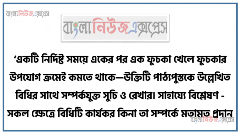 ‘একটি নির্দিষ্ট সময়ে একের পর এক ফুচকা খেলে ফুচকার উপযােগ ক্রমেই কমতে থাকে—উক্তিটি পাঠ্যপুস্তকে উল্লেখিত বিধির সাথে সম্পর্কযুক্ত সুচি ও রেখার। সাহায্যে বিশ্লেষণ -সকল ক্ষেত্রে বিধিটি কার্যকর কিনা তা সম্পর্কে মতামত প্রদান