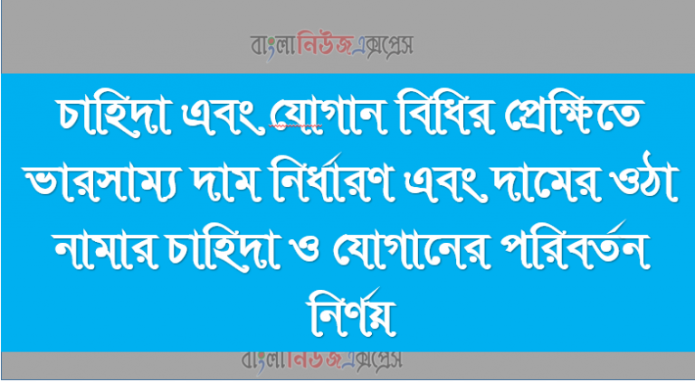 চাহিদা এবং যােগান বিধির প্রেক্ষিতে ভারসাম্য দাম নির্ধারণ এবং দামের ওঠা নামার চাহিদা ও যােগানের পরিবর্তন নির্ণয়।