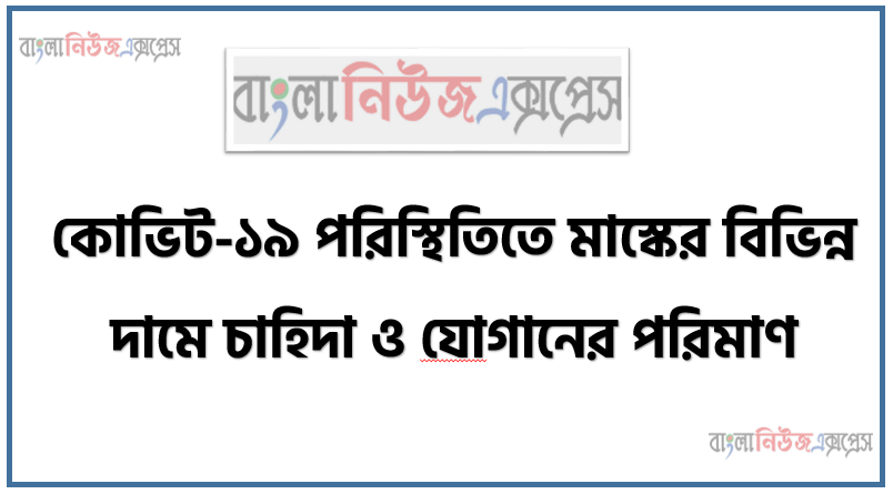 কোভিট-১৯ পরিস্থিতিতে মাস্কের বিভিন্ন দামে চাহিদা ও যােগানের পরিমাণ, মাস্কের দাম(টাকায়)