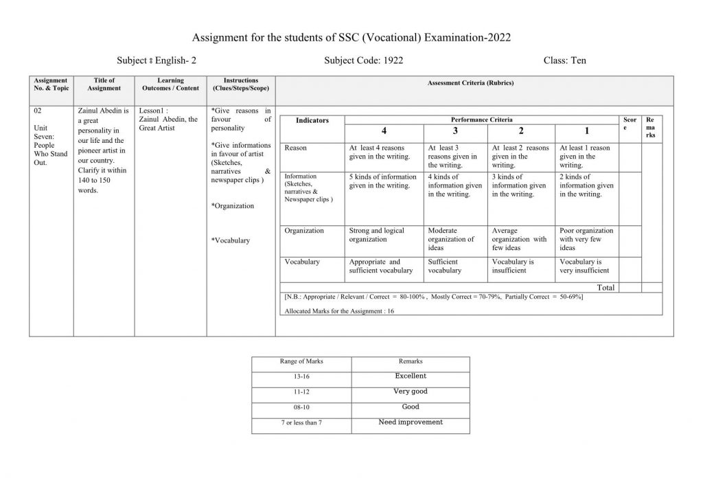 English 2 1