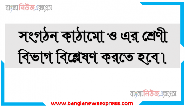 সংগঠন কাঠামাে ও এর শ্রেণী বিভাগ বিশ্লেষণ করতে হবে।, প্রতিষ্ঠানের বিভিন্ন বিভাগ, উপবিভাগ ও কর্মীদের মধ্যে পারস্পরিক সম্পর্কের কাঠামাে রচনা করতে পারবাে।