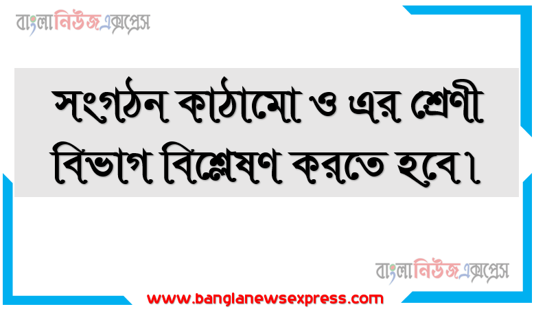 সংগঠন কাঠামাে ও এর শ্রেণী বিভাগ বিশ্লেষণ করতে হবে।, প্রতিষ্ঠানের বিভিন্ন বিভাগ, উপবিভাগ ও কর্মীদের মধ্যে পারস্পরিক সম্পর্কের কাঠামাে রচনা করতে পারবাে।