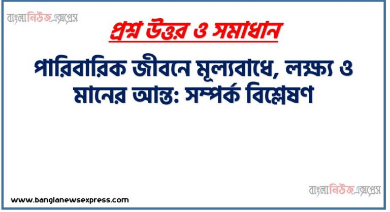 পারিবারিক জীবনে মূল্যবােধ, লক্ষ্য ও মানের আন্ত: সম্পর্ক বিশ্লেষণ,গৃহ ব্যবস্থাপনায় প্রেষণা সৃষ্টিকারী উপাদানসমূহের ধারণা,মূল্যবােধ বিকাশে পরিবারের ভূমিকা,লক্ষ্য নির্ধারণের উপায় ,মান নির্ধারণের মাধ্যম,পারিবারিক জীবনে মূল্যবােধ, লক্ষ্য ও মানের আন্ত:সম্পর্ক বিশ্লেষণ