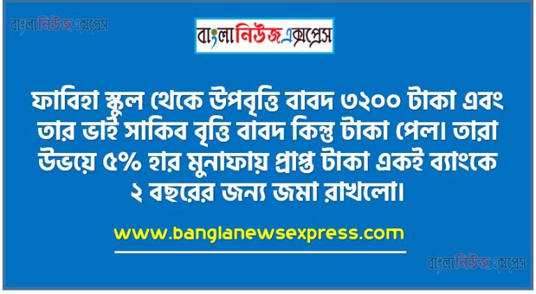 ফাবিহা স্কুল থেকে উপবৃত্তি বাবদ ৩২০০ টাকা এবং তার ভাই সাকিব বৃত্তি বাবদ কিন্তু টাকা পেল। তারা উভয়ে ৫% হার মুনাফায় প্রাপ্ত টাকা একই ব্যাংকে ২ বছরের জন্য জমা রাখলো।একই হার মুনাফায় কত বছরে ফাবিহার টাকা মুনাফা-আসলে দেড়গুণ হবে।,সাকিবের ঢাকার সরল মুনাফা ও চক্রবৃদ্ধি মুনাফার পার্থক্য ১০ টাকা হলে সে কত টাকা বৃত্তি পেয়েছিল?,সাকিব প্রাপ্ত বৃত্তির টাকা দিয়ে একটি ঘড়ি কিনে, কত টাকায় বিক্রয় করলে ১৫% লাভ হবে?,