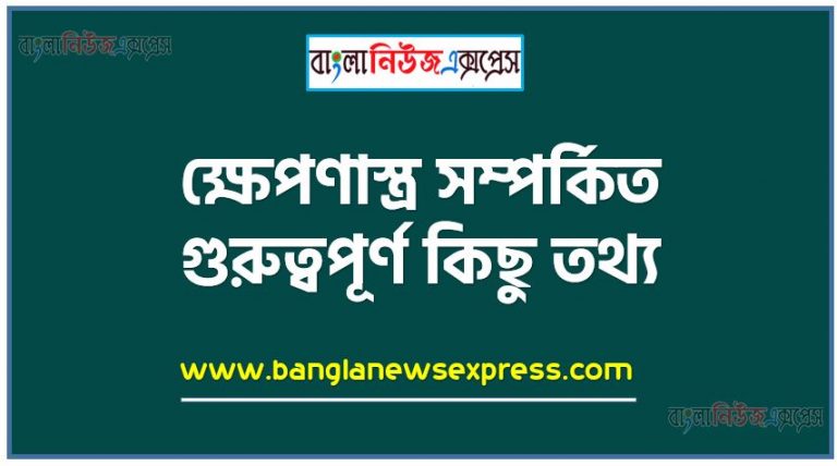 ক্ষেপণাস্ত্র সম্পর্কিত গুরুত্বপূর্ণ ‍কিছু তথ্য,মহাকাশে ক্ষেপণাস্ত্র থেকে তোলা ছবি প্রকাশ করলো উত্তর কোরি,ইউক্রেনে হাইপারসনিক ক্ষেপণাস্ত্র হামলা,হাইপারসনিক ক্ষেপণাস্ত্র কী, রাশিয়া এটি ব্যবহার করছে কেন,সিরিয়ায় ইসরায়েলের ক্ষেপণাস্ত্র হামলা,ইউক্রেন সংকট আর যুদ্ধের আশঙ্কা নিয়ে গুরুত্বপূর্ণ কিছু তথ্য