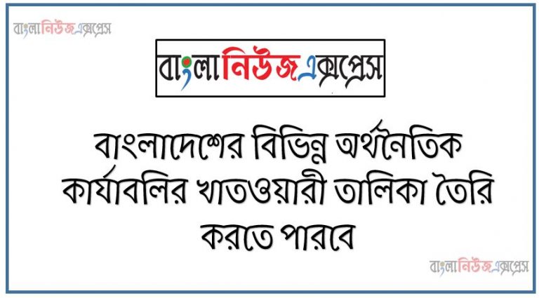 বাংলাদেশের বিভিন্ন অর্থনৈতিক কার্যাবলির খাতওয়ারী তালিকা তৈরি করতে পারবে,অর্থনৈতিক কাজ ও অ-অর্থনৈতিক কাজের ধারণা,নিজ পরিবারের অর্থনৈতিক ও অঅর্থনৈতিক কাজের তালিকা তৈরীকরণ বাংলাদেশের।