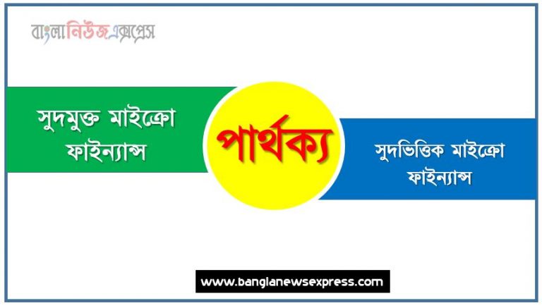 সুদমুক্ত মাইক্রো ফাইন্যান্স ও সুদভিত্তিক মাইক্রো ফাইন্যান্স পার্থক্য, সুদমুক্ত মাইক্রো ফাইন্যান্স vs সুদভিত্তিক মাইক্রো ফাইন্যান্স পার্থক্য, সুদমুক্ত মাইক্রো ফাইন্যান্স ও সুদভিত্তিক মাইক্রো ফাইন্যান্স তুলনামূলক আলোচনা, সুদভিত্তিক মাইক্রো ফাইন্যান্স ও সুদমুক্ত মাইক্রো ফাইন্যান্স মধ্যে পার্থক্য