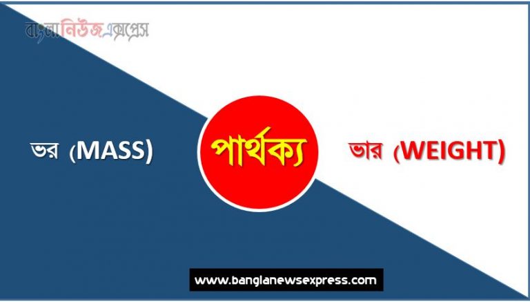 ভর (MASS) ও ভার (WEIGHT) পার্থক্য, ভর (MASS) vs ভার (WEIGHT) পার্থক্য, ভর (MASS) ও ভার (WEIGHT) তুলনামূলক আলোচনা, ভার (WEIGHT) ও ভর (MASS) মধ্যে পার্থক্য, ভর (MASS) ও ভার (WEIGHT) কাকে বলে,তুলনা ভর (MASS): ভর (MASS) ও ভার (WEIGHT) আলোচনা