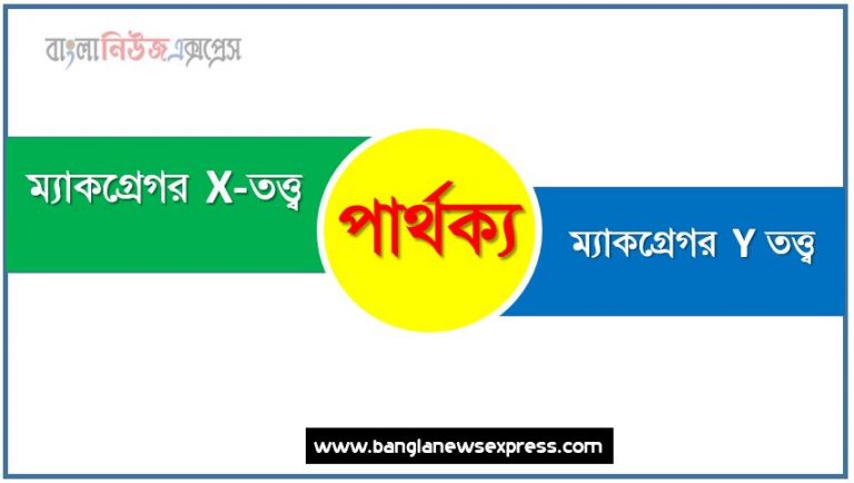 ম্যাকগ্রেগর X-তত্ত্ব ও ম্যাকগ্রেগর Y তত্ত্ব পার্থক্য, ম্যাকগ্রেগর X-তত্ত্ব vs ম্যাকগ্রেগর Y তত্ত্ব পার্থক্য, ম্যাকগ্রেগর X-তত্ত্ব ও ম্যাকগ্রেগর Y তত্ত্ব তুলনামূলক আলোচনা, ম্যাকগ্রেগর Y তত্ত্ব ও ম্যাকগ্রেগর X-তত্ত্ব মধ্যে পার্থক্য, ম্যাকগ্রেগর X-তত্ত্ব ও ম্যাকগ্রেগর Y তত্ত্ব কাকে বলে,তুলনা ম্যাকগ্রেগর X-তত্ত্ব: ম্যাকগ্রেগর X-তত্ত্ব ও ম্যাকগ্রেগর Y তত্ত্ব আলোচনা