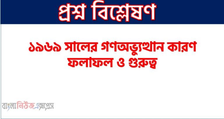 ১১ দফা দাবির গুরুত্ব সংক্ষেপে আলোচনা কর, ১১ দফা দাবির তাৎপর্য সংক্ষেপে মূল্যায়ন কর,এগারো দফা কর্মসূচী, এগারো দফা আন্দোলন