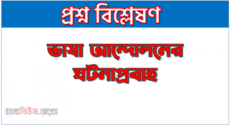 ভাষা আন্দোলনের ঘটনাপ্রবাহ,ভাষা আন্দোলনের ঘটনাপ্রবাহ সংক্ষেপে ব্যাখ্যা কর, ১৯৫২ সালের সংক্ষেপে ভাষা আন্দালনের বিভিন্ন ঘটনাবলি মূল্যায়ন কর, ভাষা আন্দোলনের বিভিন্ন পর্যায় সংক্ষেপে ব্যাখ্যা কর