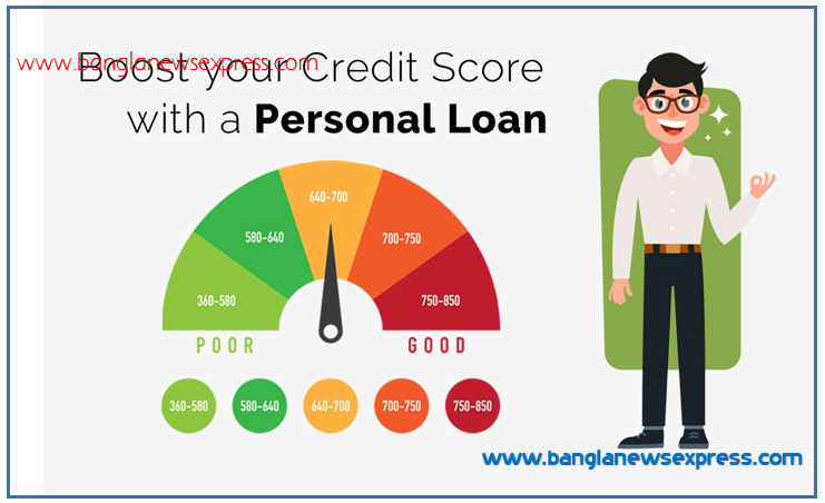 What is Loan Credit Score Impact, Loan impact on credit score, Credit score and loan approval,Credit score factors in loans
