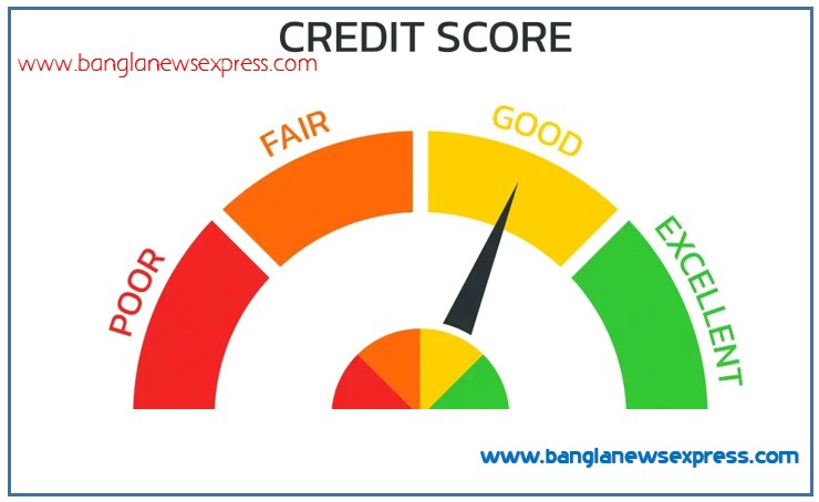 Loan inquiries and credit score,Loan repayment and credit score, Credit score improvement after loans,Credit score and loan eligibility