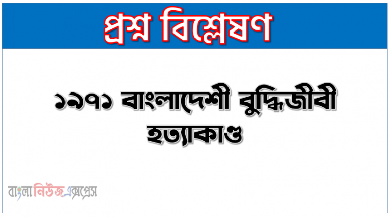 ১৯৭১ বাংলাদেশী বুদ্ধিজীবী হত্যাকাণ্ড, ১৯৭১ সালে মুক্তিযুদ্ধ চলাকালীন বুদ্ধিজীবী হত্যাকাণ্ড সম্পর্কে লেখ, ১৫ নভেম্বর থেকেই শুরু হয়েছিল