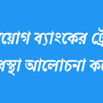 বিনিয়োগ ব্যাংকের ট্রেডিং ব্যবস্থা আলোচনা করো