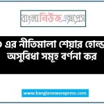 OECD এর নীতিমালা শেয়ার হোল্ডারদের অসুবিধা সমূহ বর্ণনা কর